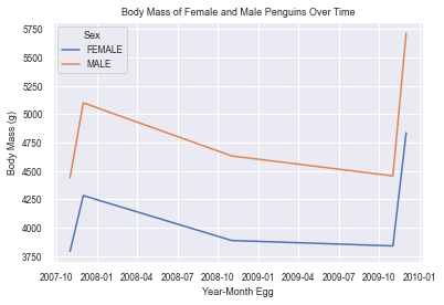 penguin-plot.png